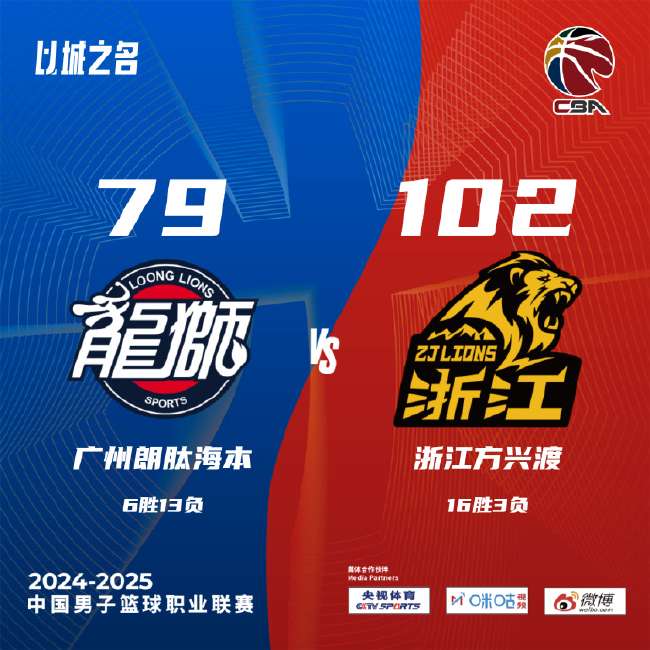 专题封面